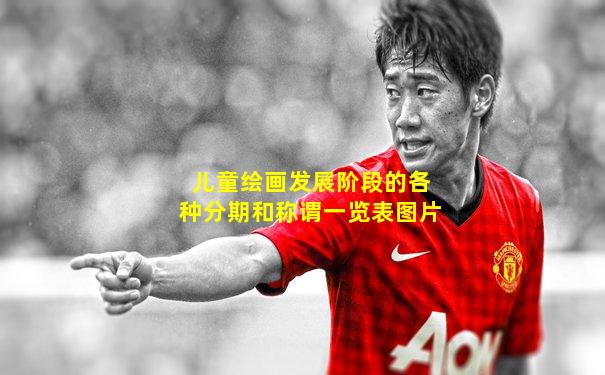 儿童绘画发展阶段的各种分期和称谓一览表图片